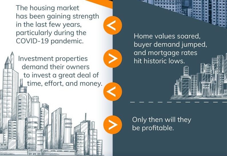 Increasing Your Investment Property's Value